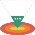 Bottom of the Marketing Funnel