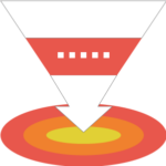 Graphic showing the middle of the marketing funnel