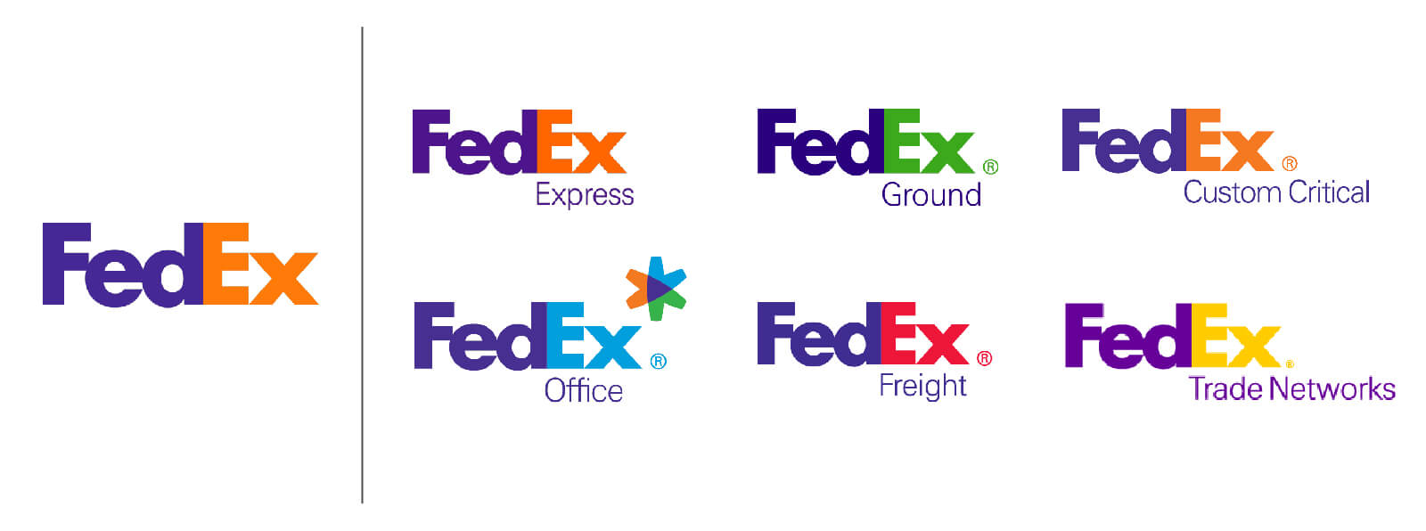 Fedex brand architecture and logos