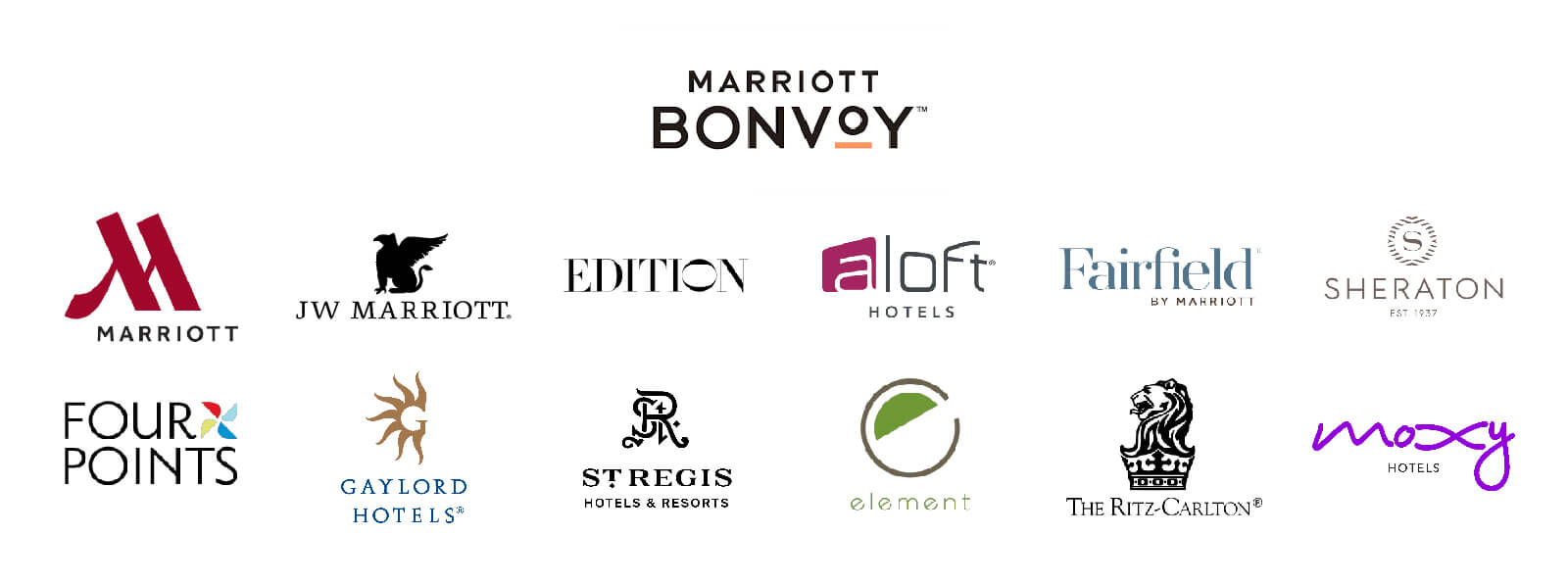 Chart of Marriott brand logos