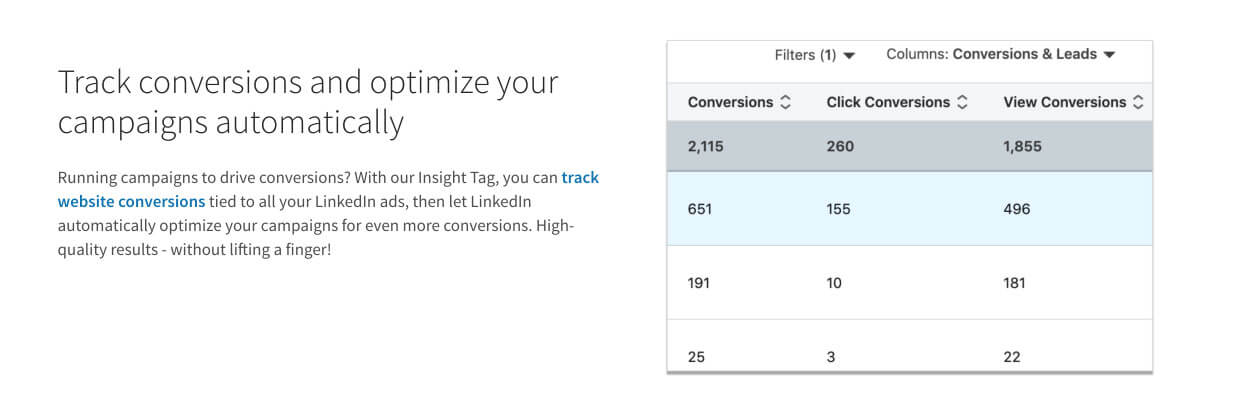 LI tracks conversions with its insight tag