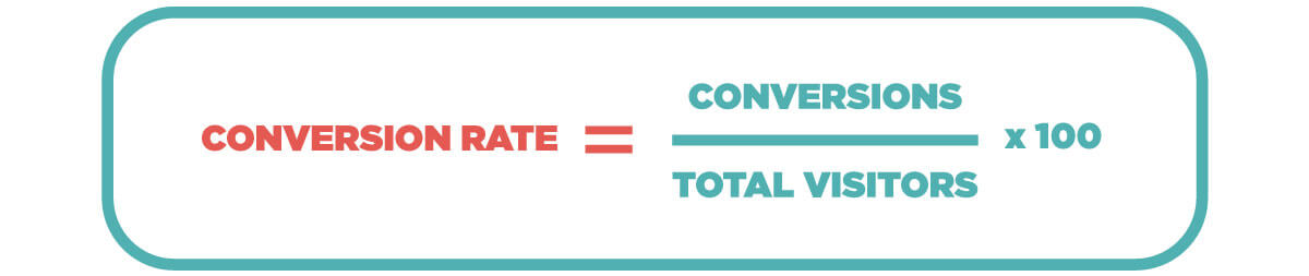 formula for how to calculate a conversion rate