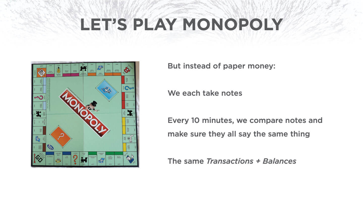 Monopoly blockchain explanation slide 1