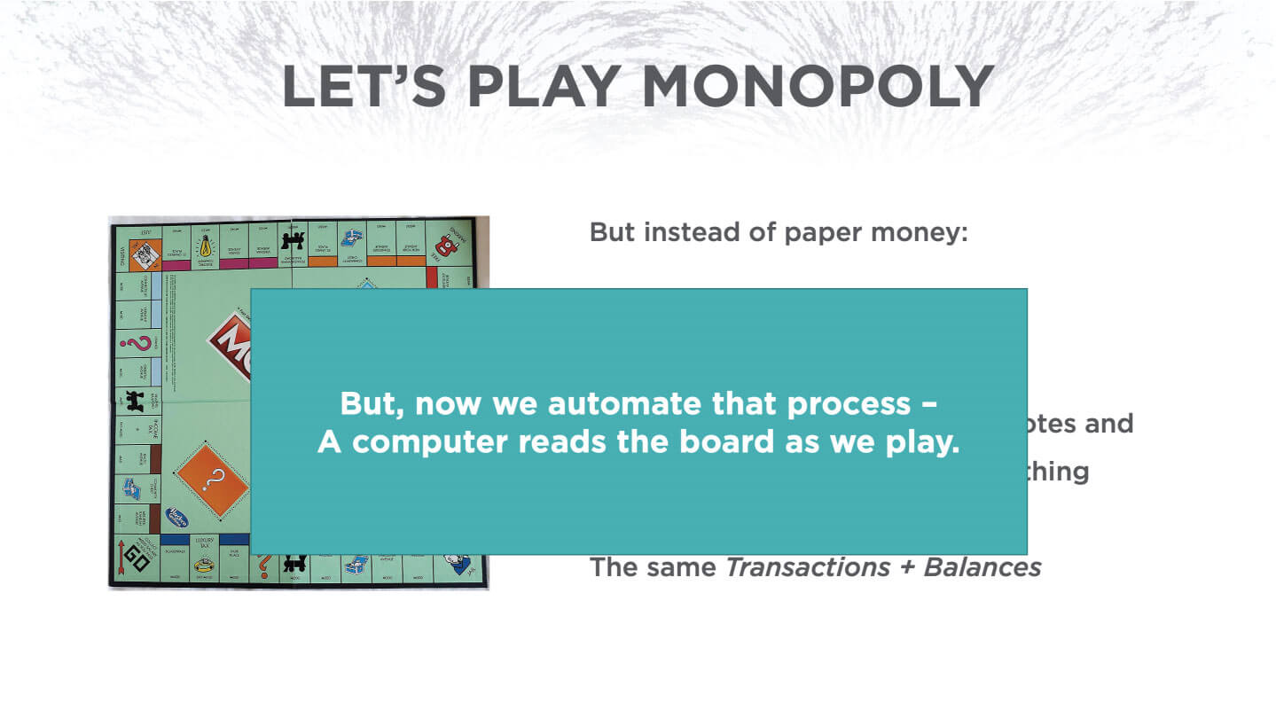 Monopoly blockchain explanation slide 2