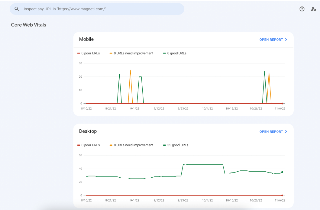 Google Search Console Core Web Vitals