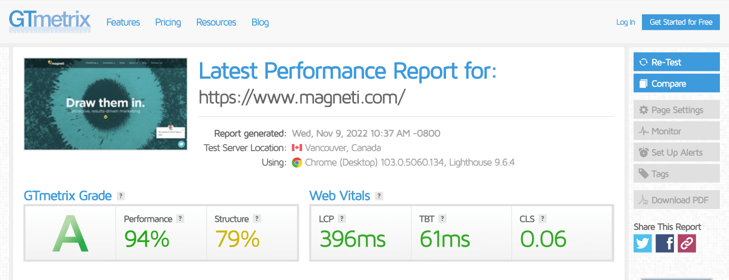 GTMextrix Screenshot of Magneti's Site Performance